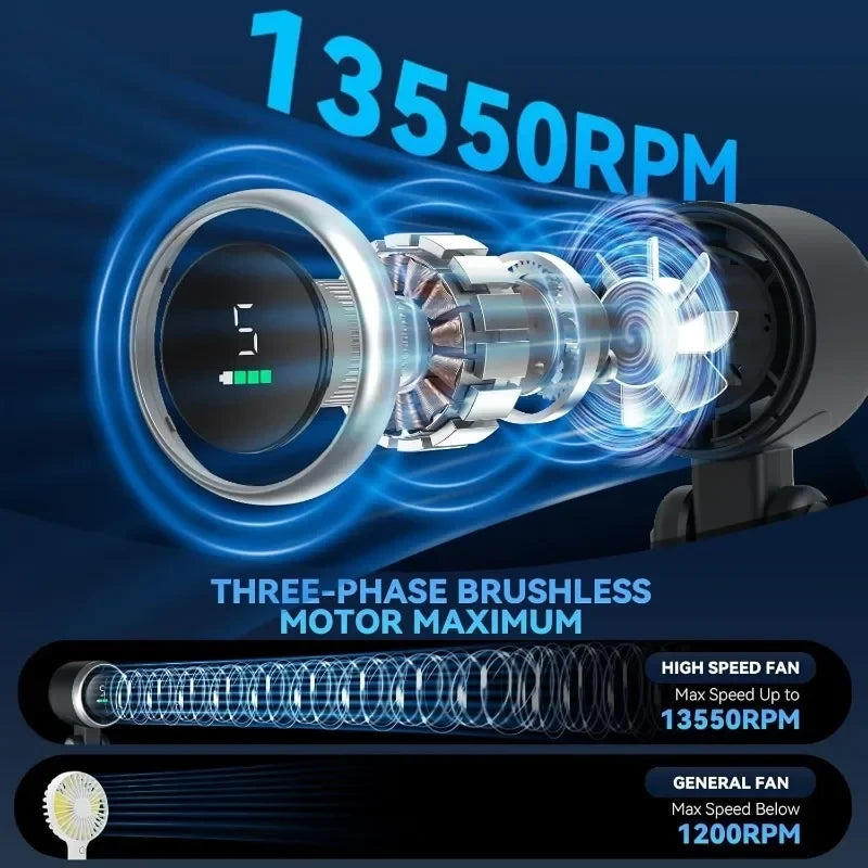 USB Rechargeable Travel Fan