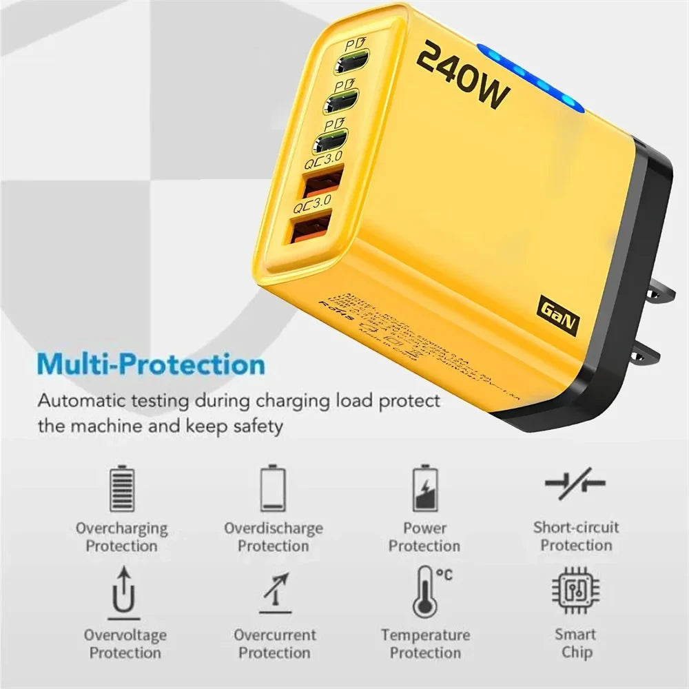 Multi-Port GaN Wall Charger